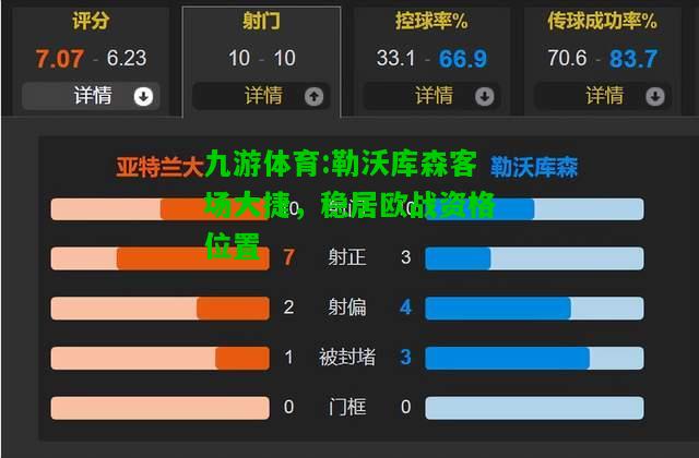 九游体育:勒沃库森客场大捷，稳居欧战资格位置