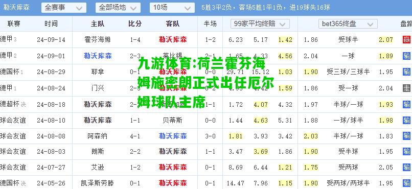 九游体育:荷兰霍芬海姆施密朗正式出任厄尔姆球队主席