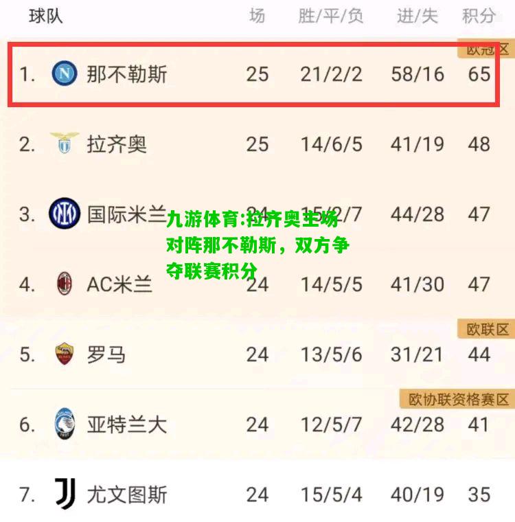 九游体育:拉齐奥主场对阵那不勒斯，双方争夺联赛积分