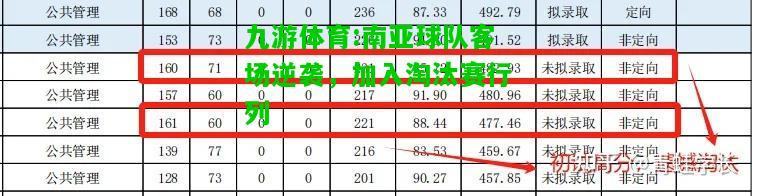 九游体育:南亚球队客场逆袭，加入淘汰赛行列